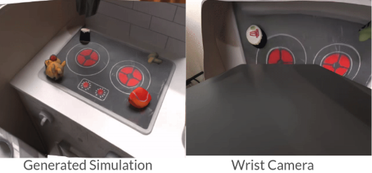 Wrist and Multi-View Camera Example 1