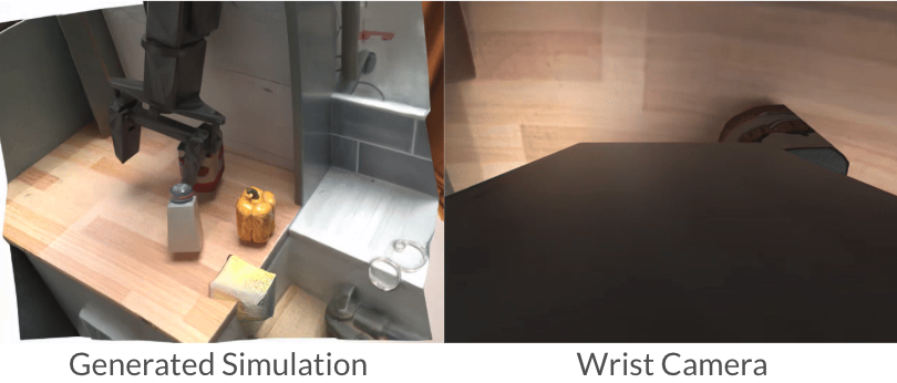 Wrist and Multi-View Camera Example 2